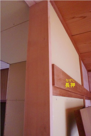 長押